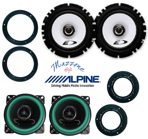 Alpine ipnosis kit - ipnosis,