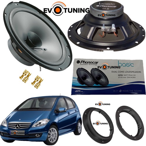 Kit casse altoparlanti - 2,
